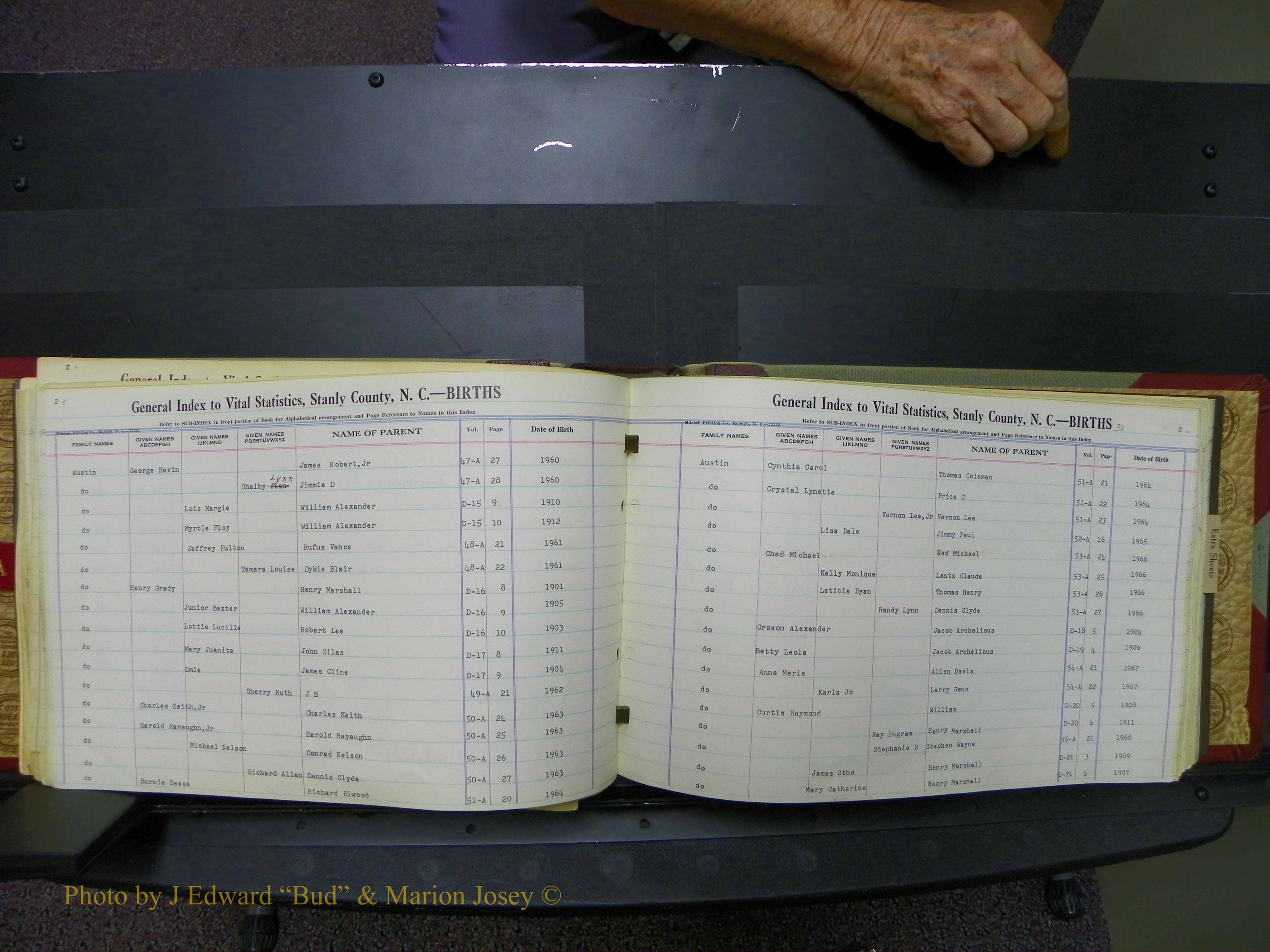 Stanley Co, NC Births, A, 1913-1994 (40).JPG