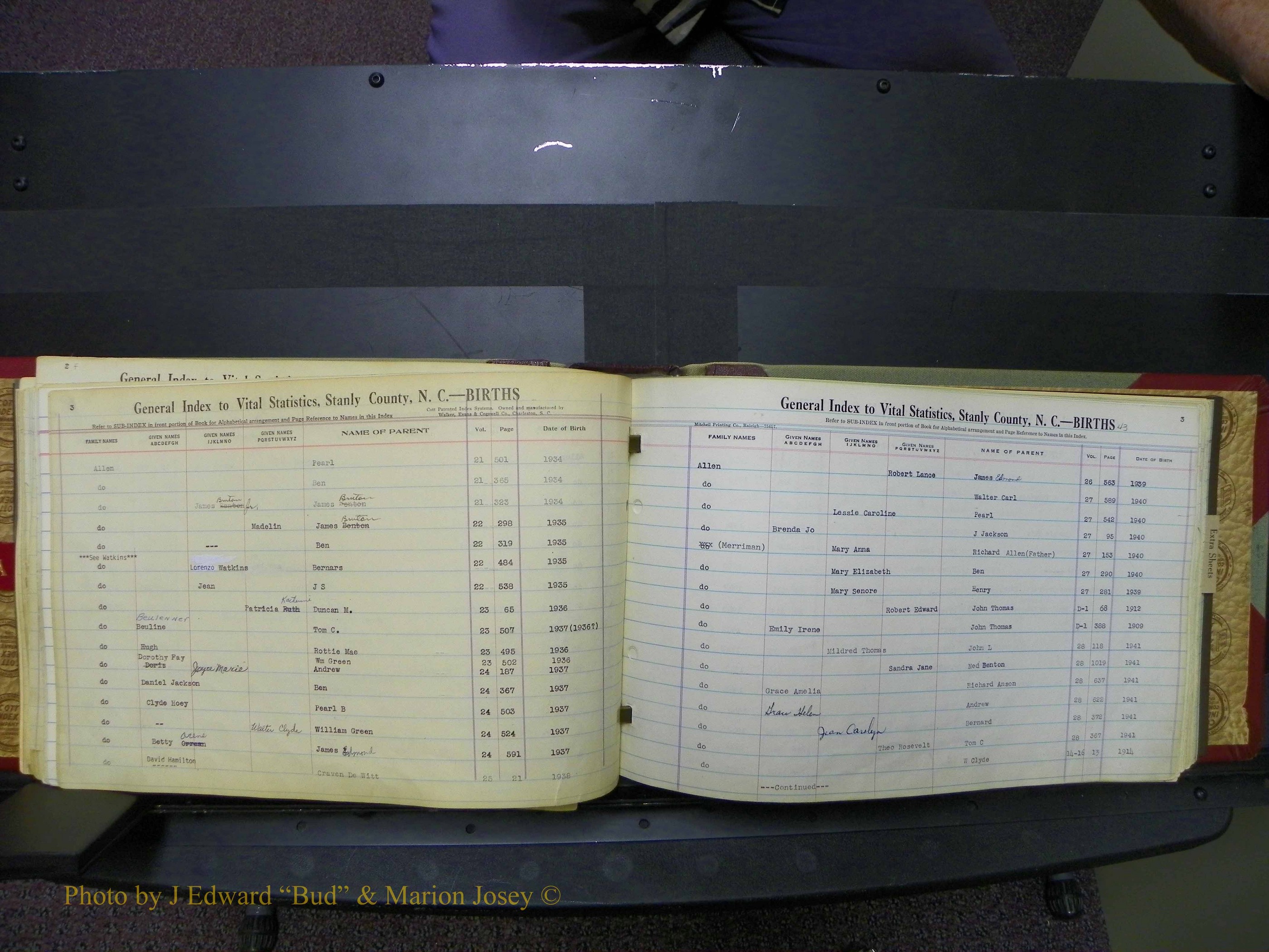 Stanley Co, NC Births, A, 1913-1994 (45).JPG