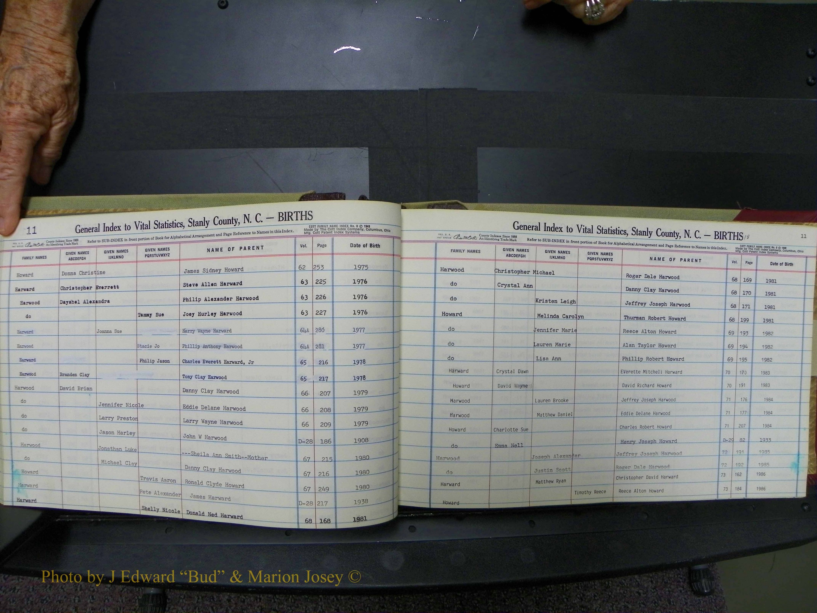 Stanley Co, NC Births, H2, 1972-1994 (24).JPG