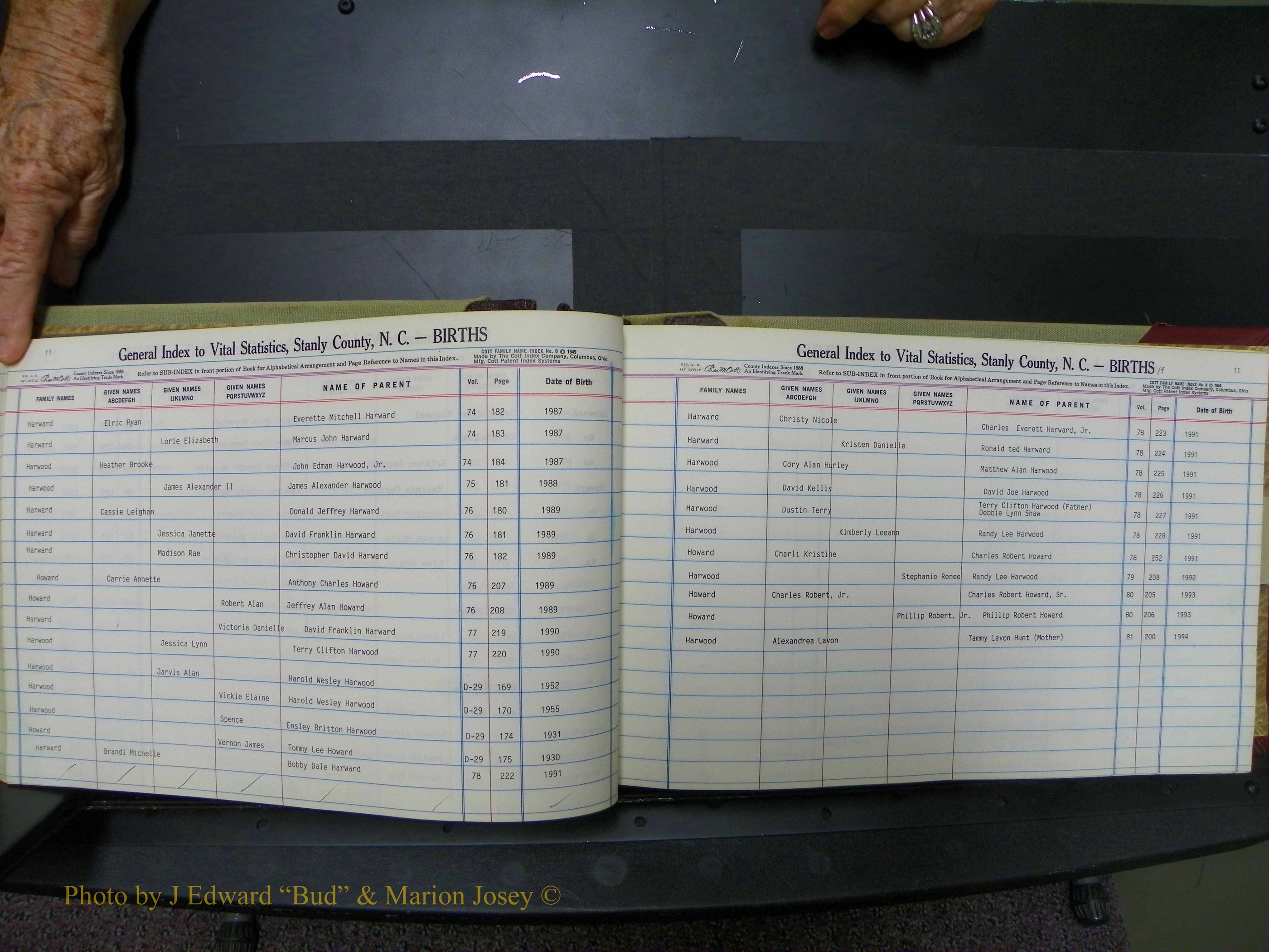 Stanley Co, NC Births, H2, 1972-1994 (25).JPG