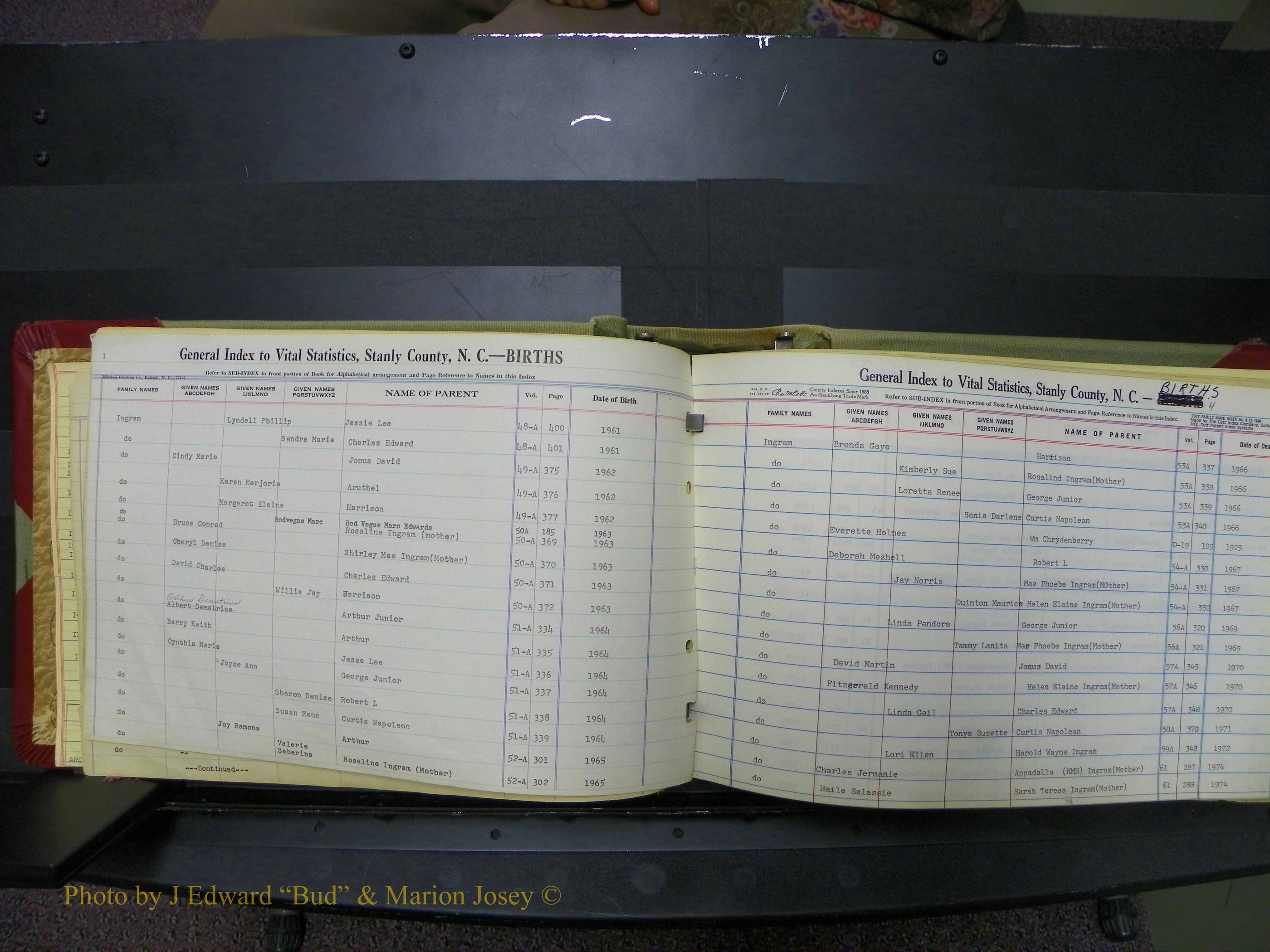 Stanley Co, NC Births, I-K, 1913-1994 (6).JPG