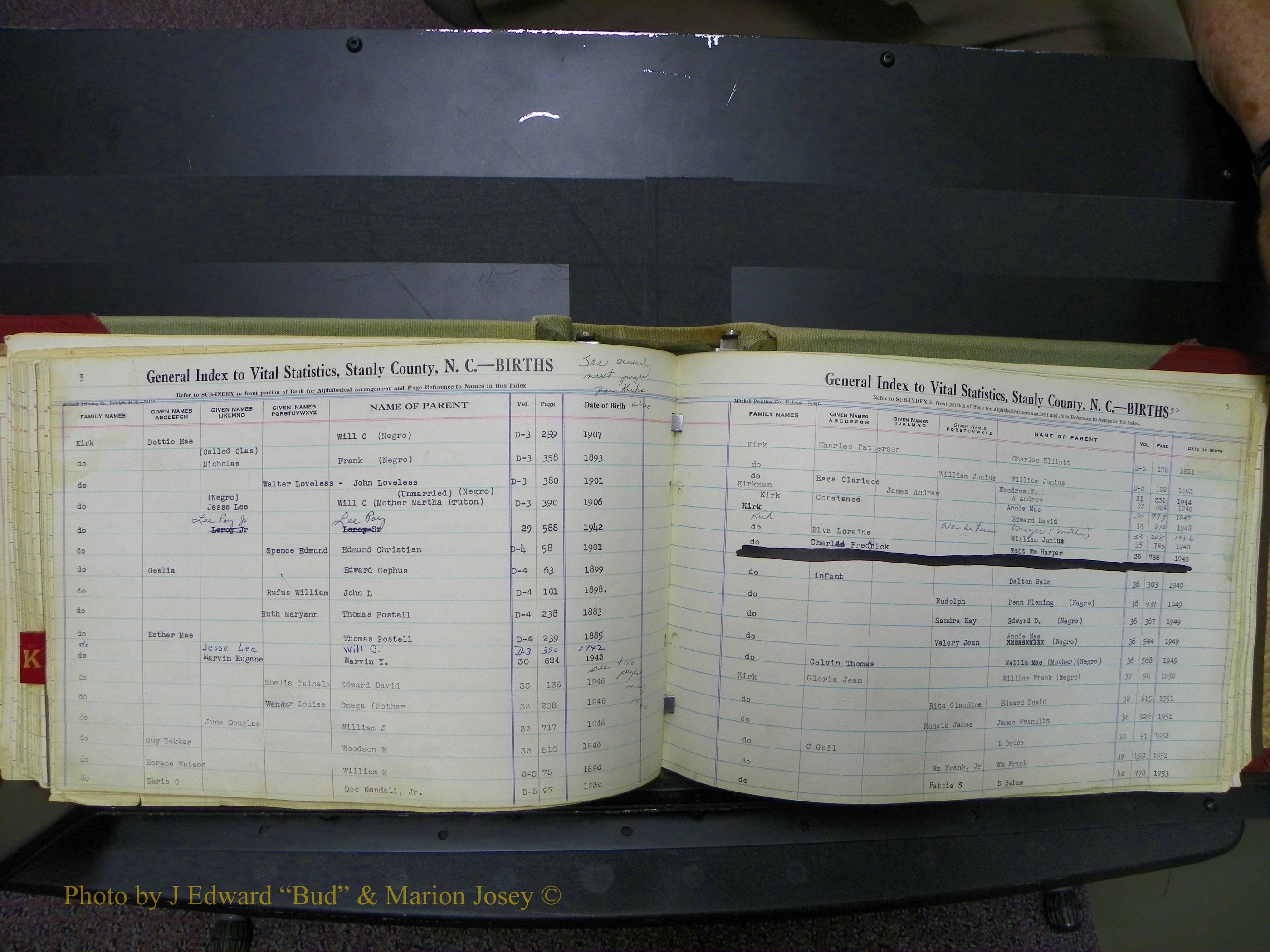 Stanley Co, NC Births, I-K, 1913-1994 (86).JPG