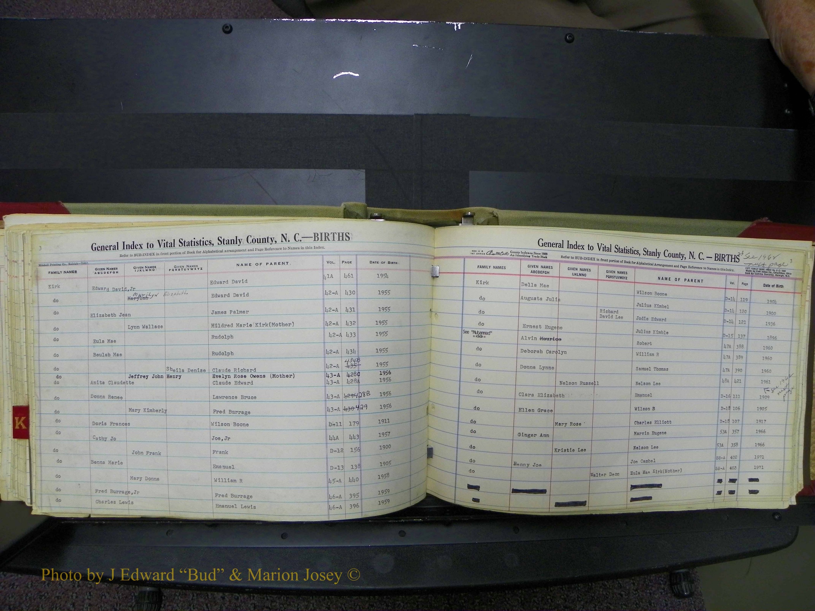 Stanley Co, NC Births, I-K, 1913-1994 (87).JPG