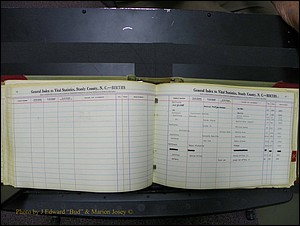 Stanley Co, NC Births, I-K, 1913-1994 (53).JPG