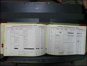 Stanley Co, NC Births, I-K, 1913-1994 (96).JPG