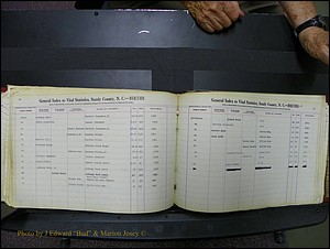 Stanley Co, NC Births, L, 1913-1994 (163).JPG