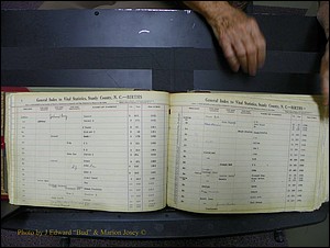 Stanley Co, NC Births, L, 1913-1994 (52).JPG