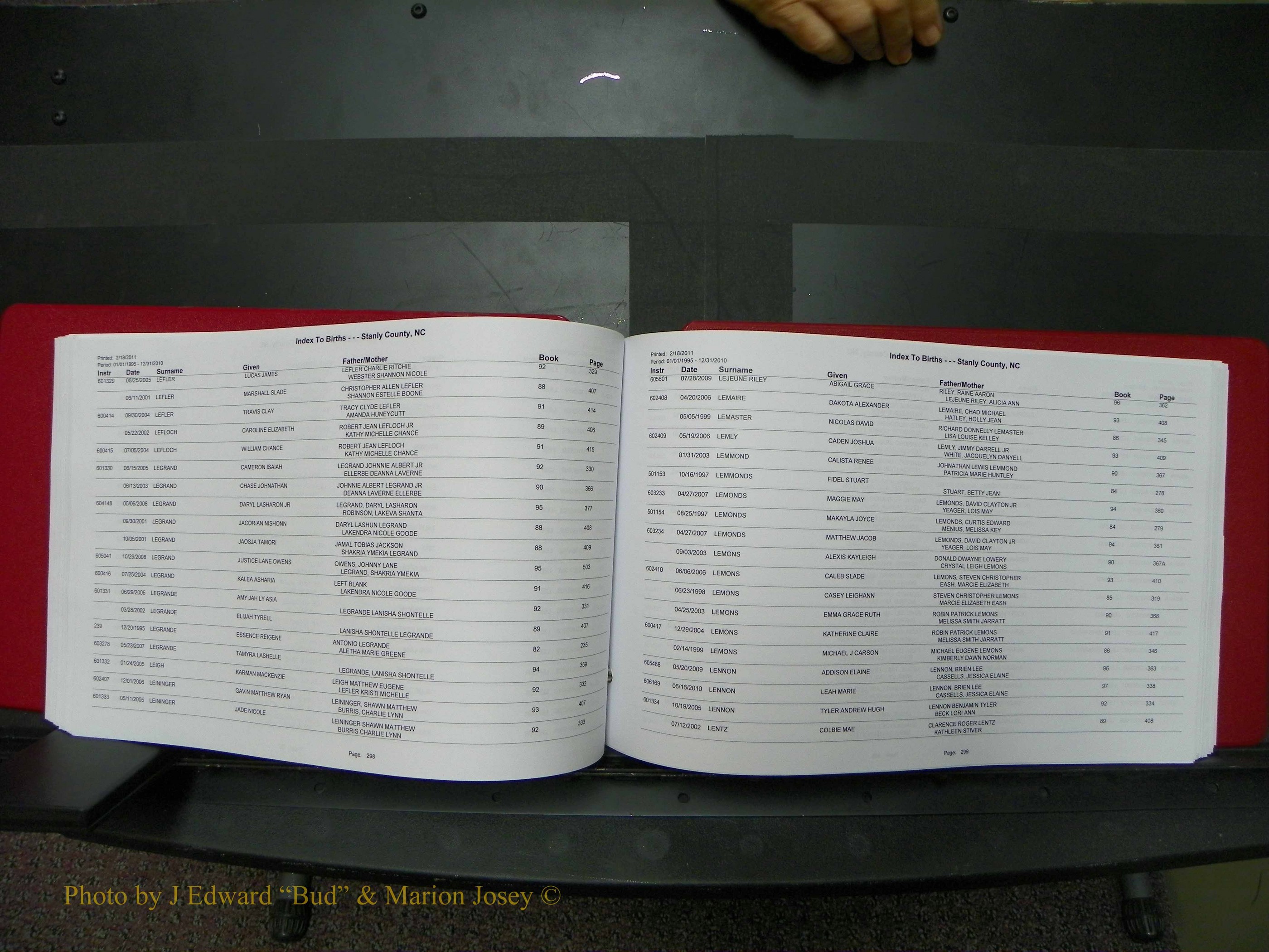 Stanley Co, NC Births, A-Z, 1995-2010 (152).JPG