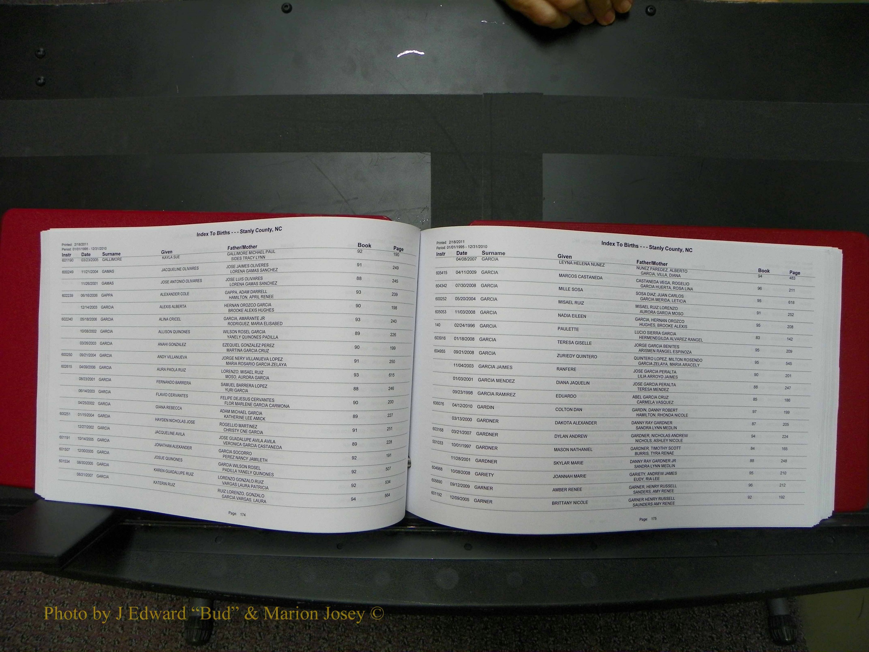 Stanley Co, NC Births, A-Z, 1995-2010 (90).JPG