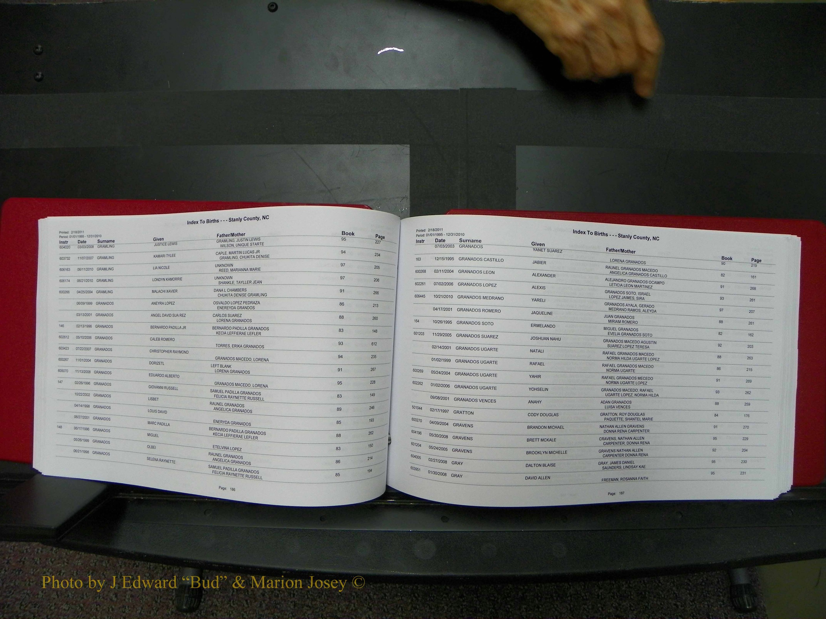 Stanley Co, NC Births, A-Z, 1995-2010 (95).JPG