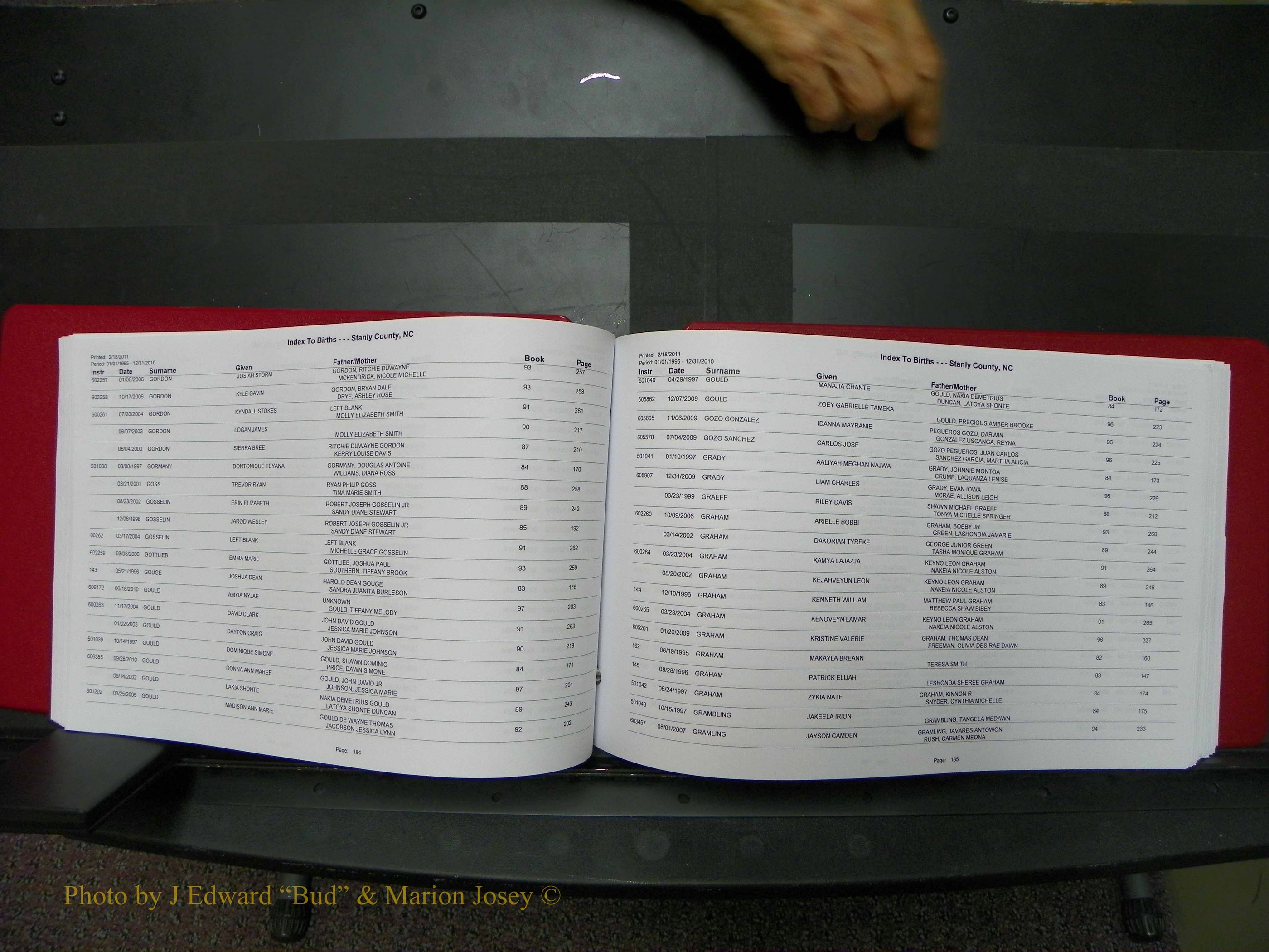 Stanley Co, NC Births, A-Z, 1995-2010 (96).JPG