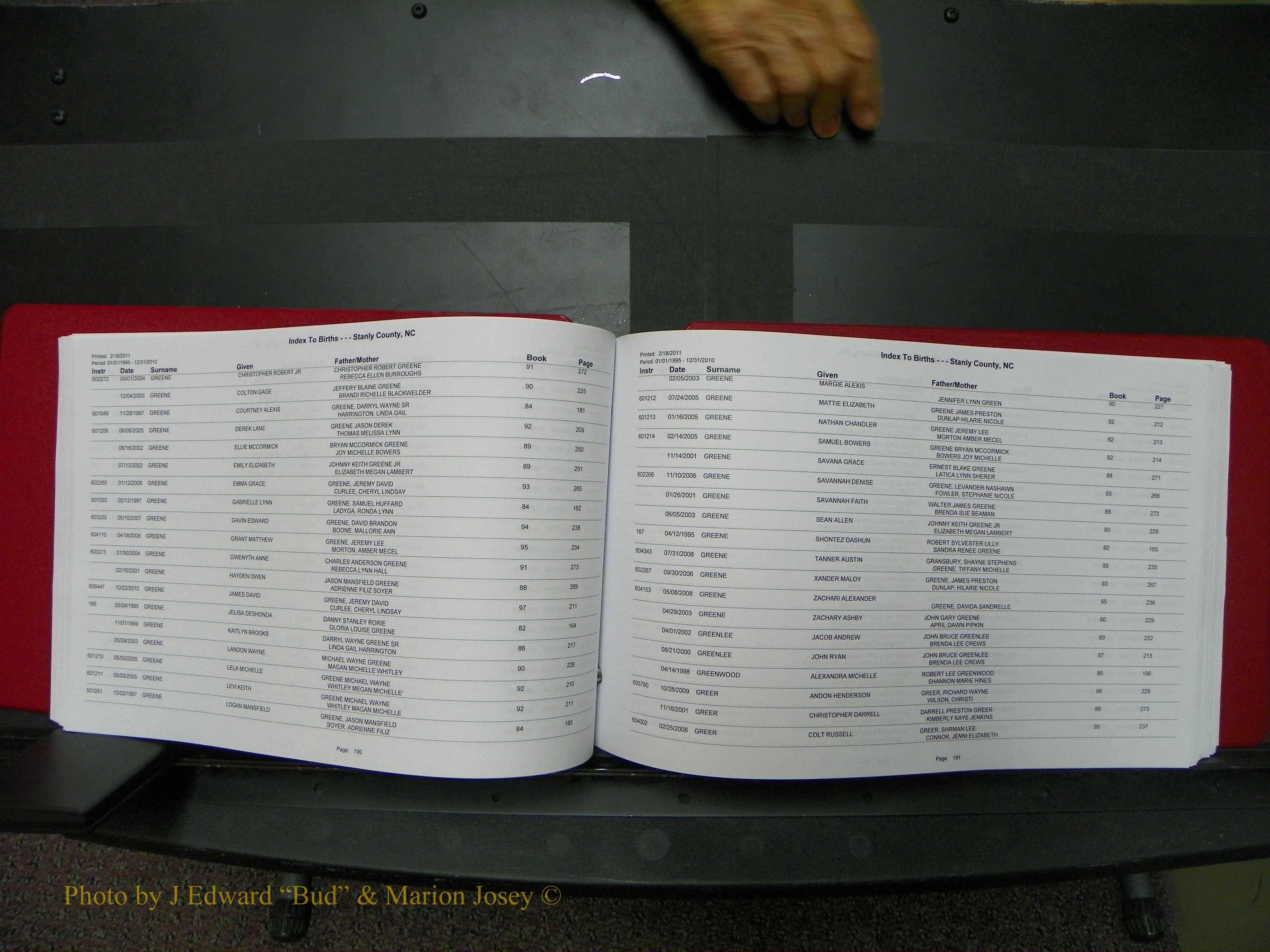 Stanley Co, NC Births, A-Z, 1995-2010 (98).JPG