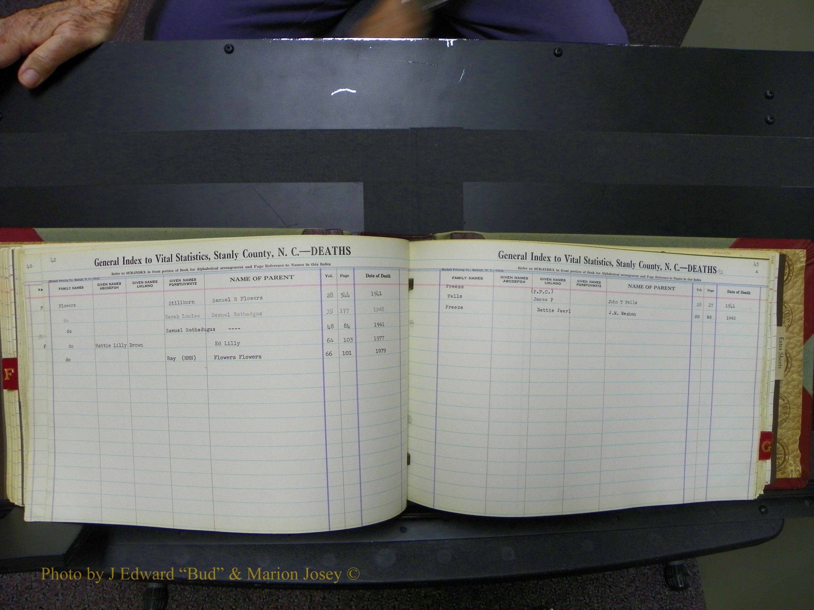 Stanley Co, NC Deaths, E-G, 1914-1994 (99).JPG