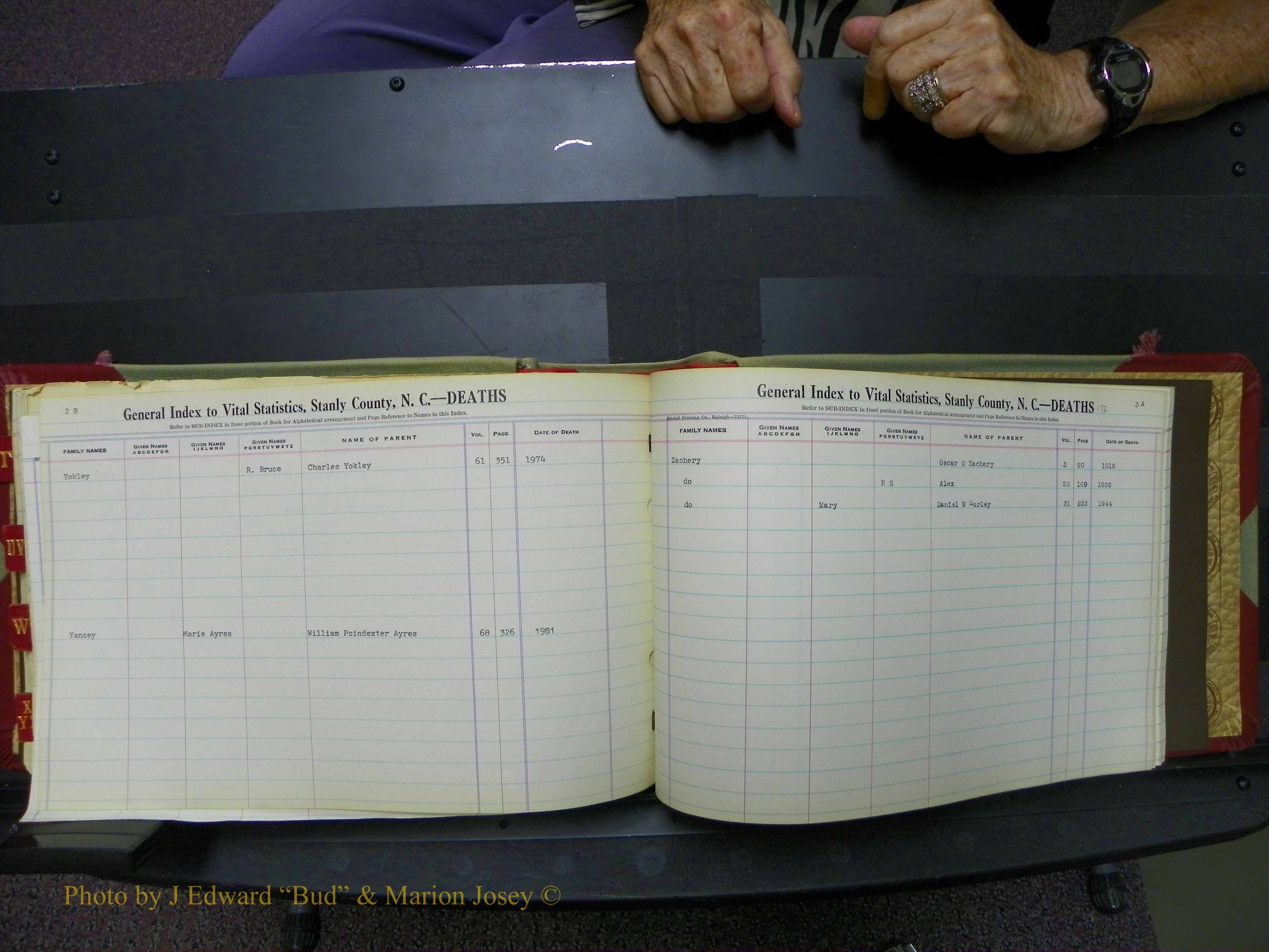 Stanley Co, NC Deaths, T-Z, 1914-1994 (184).JPG