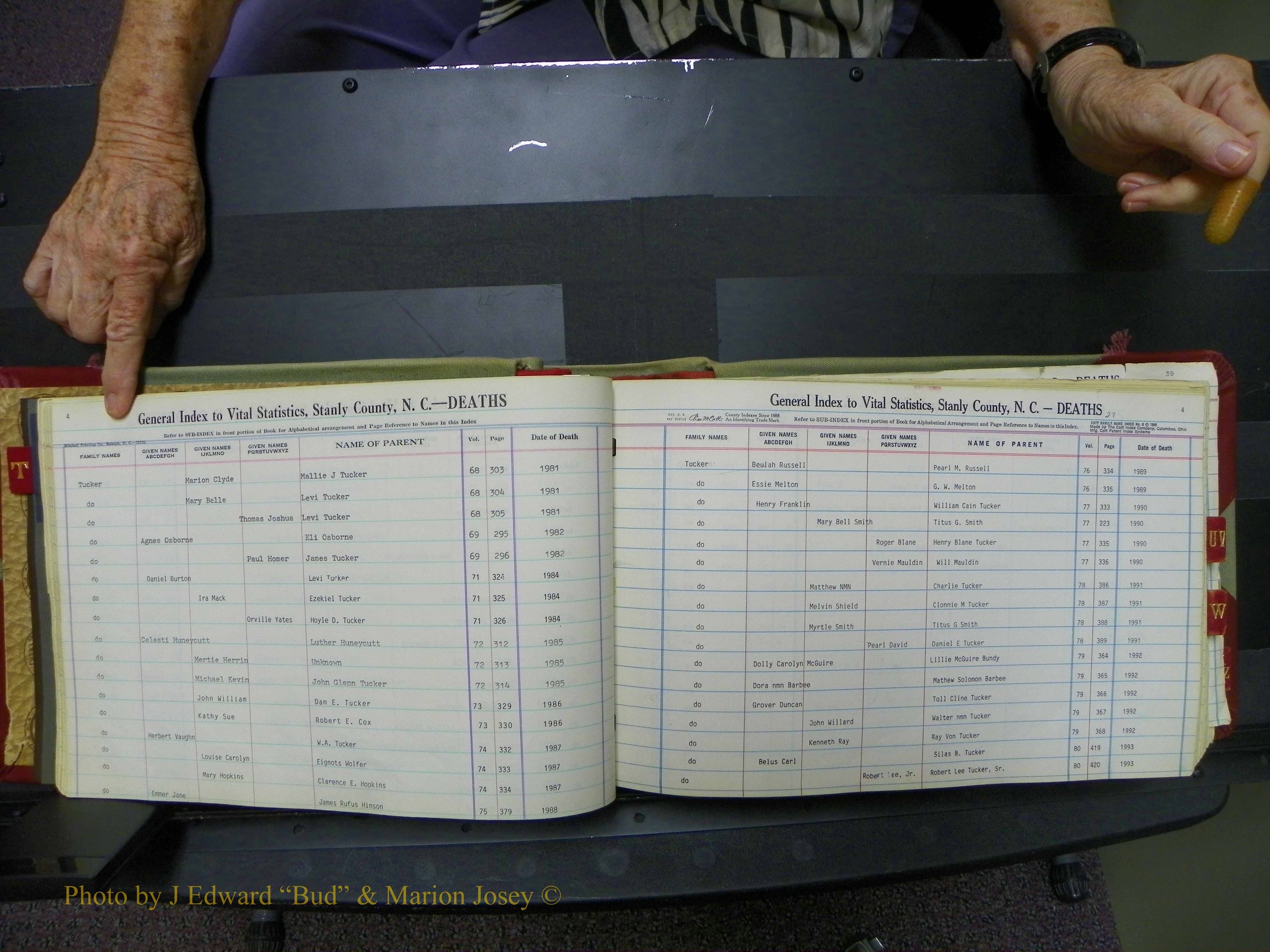 Stanley Co, NC Deaths, T-Z, 1914-1994 (33).JPG