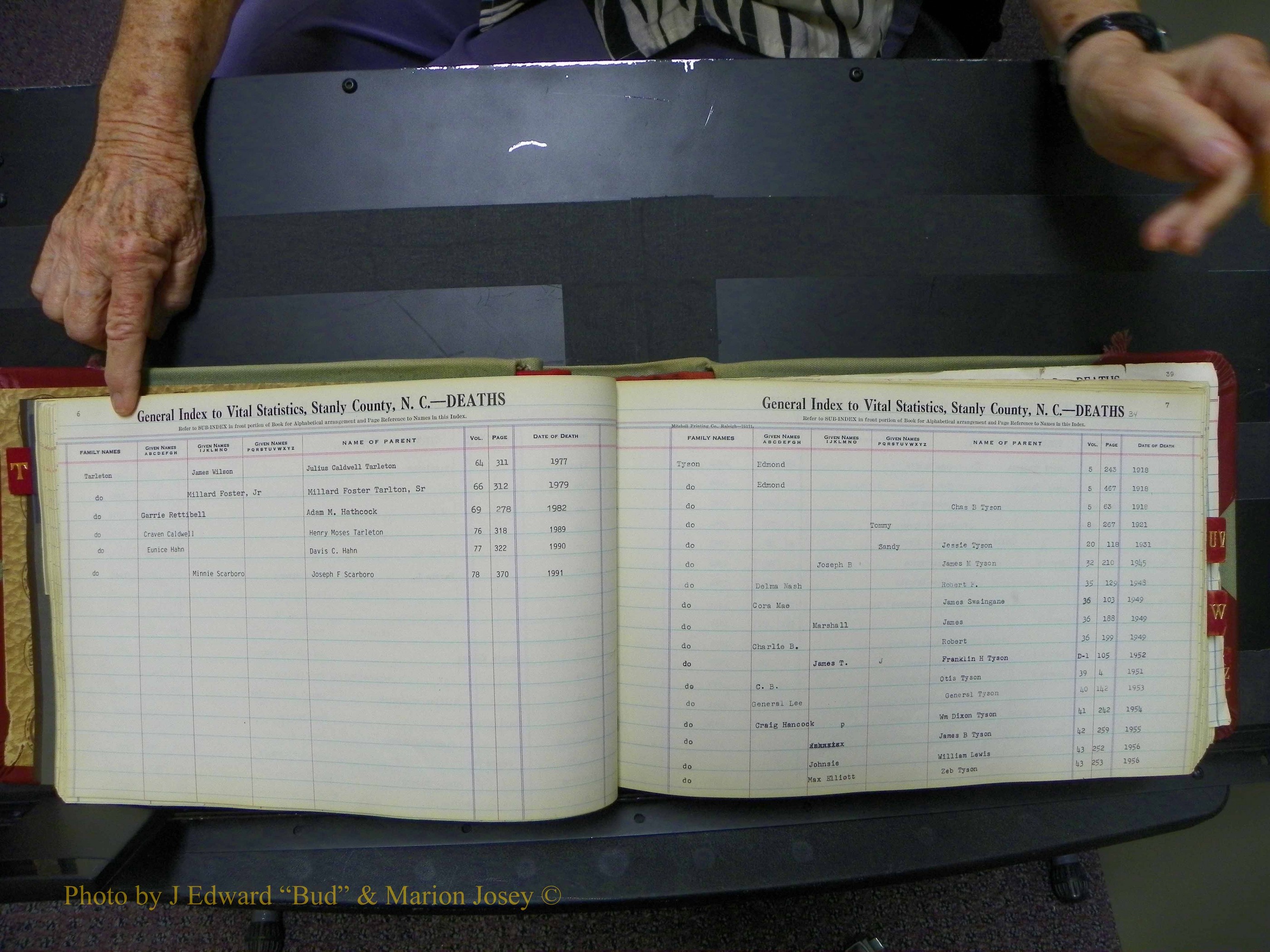 Stanley Co, NC Deaths, T-Z, 1914-1994 (40).JPG