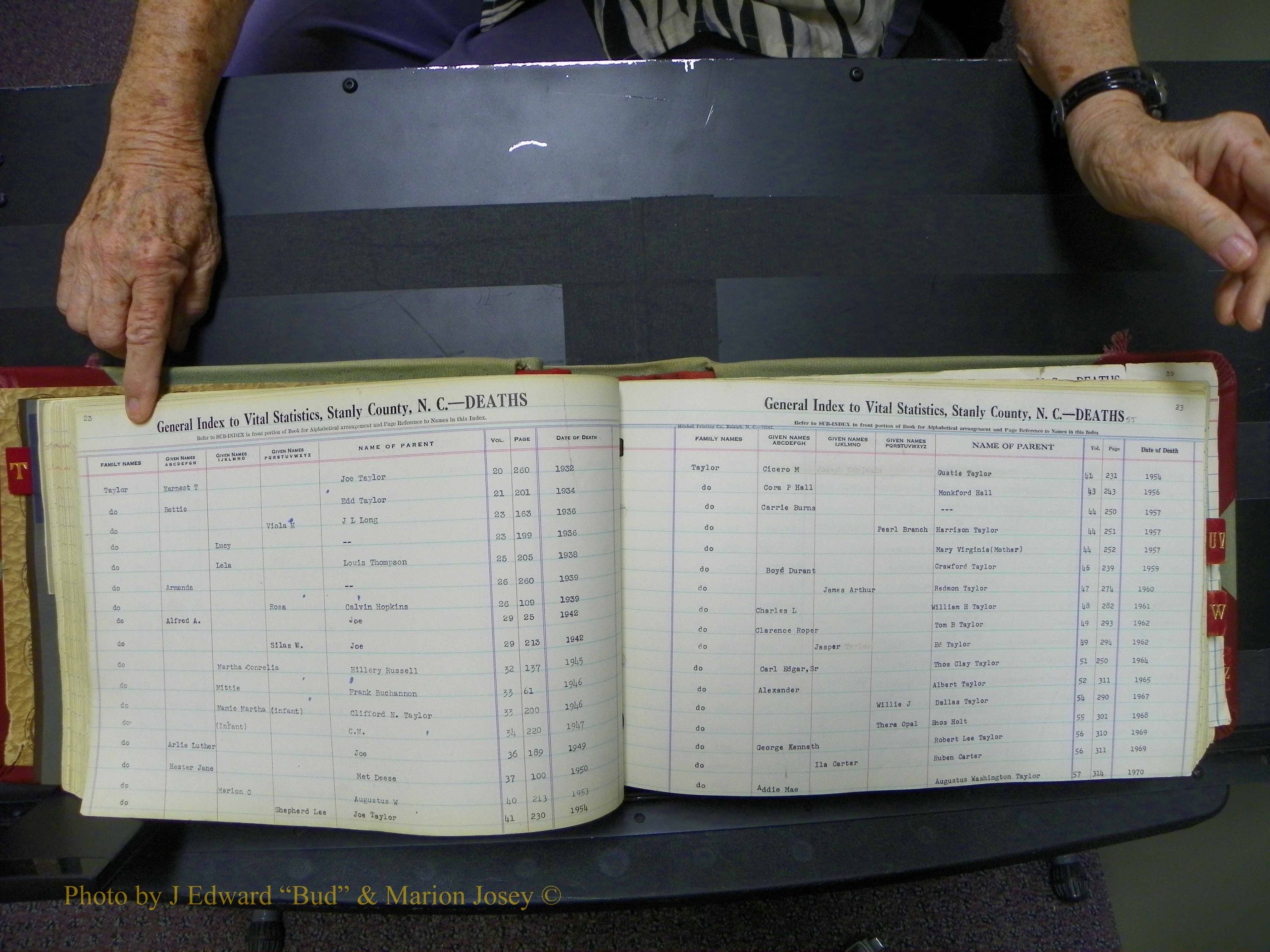 Stanley Co, NC Deaths, T-Z, 1914-1994 (61).JPG