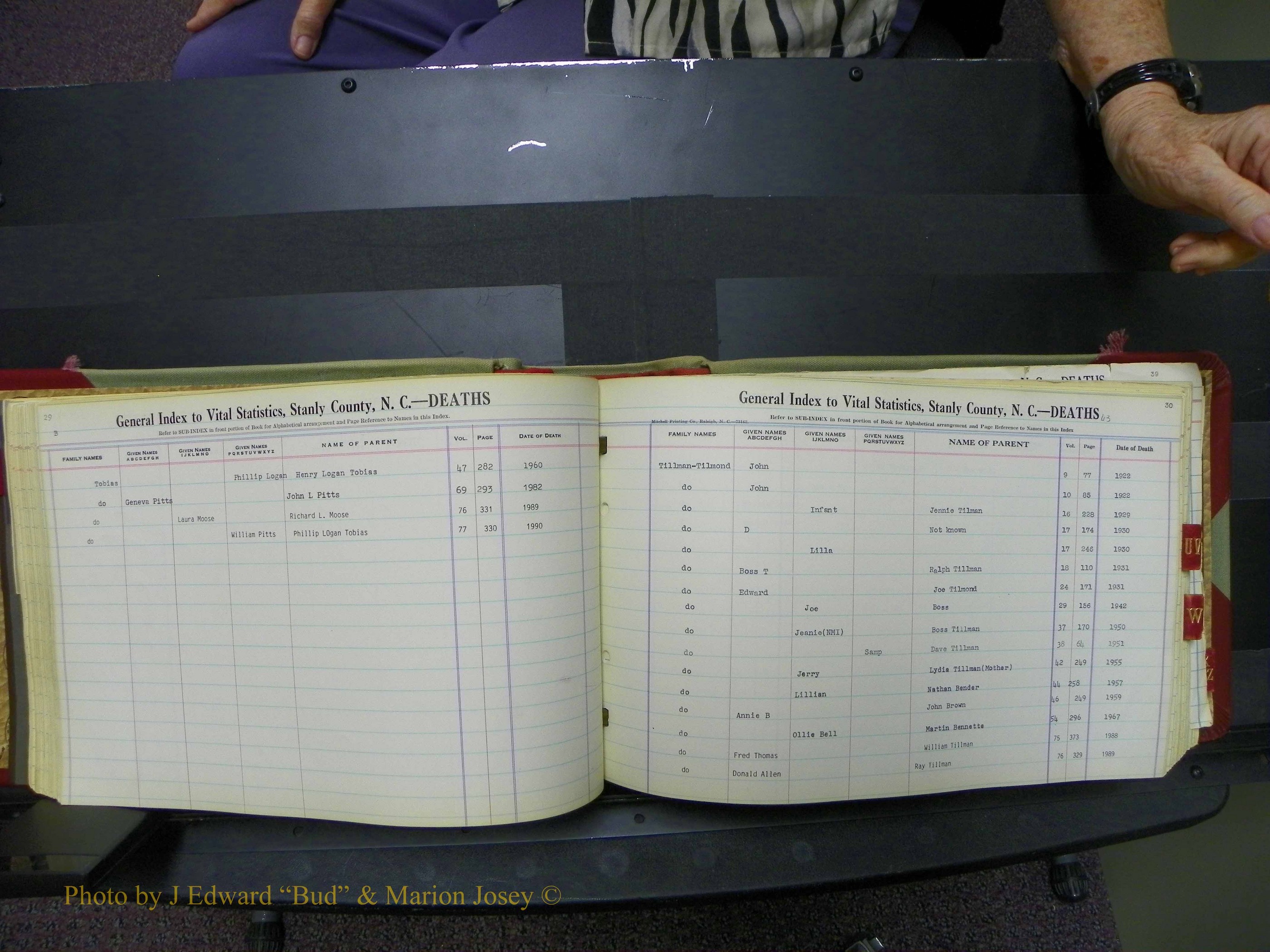 Stanley Co, NC Deaths, T-Z, 1914-1994 (69).JPG