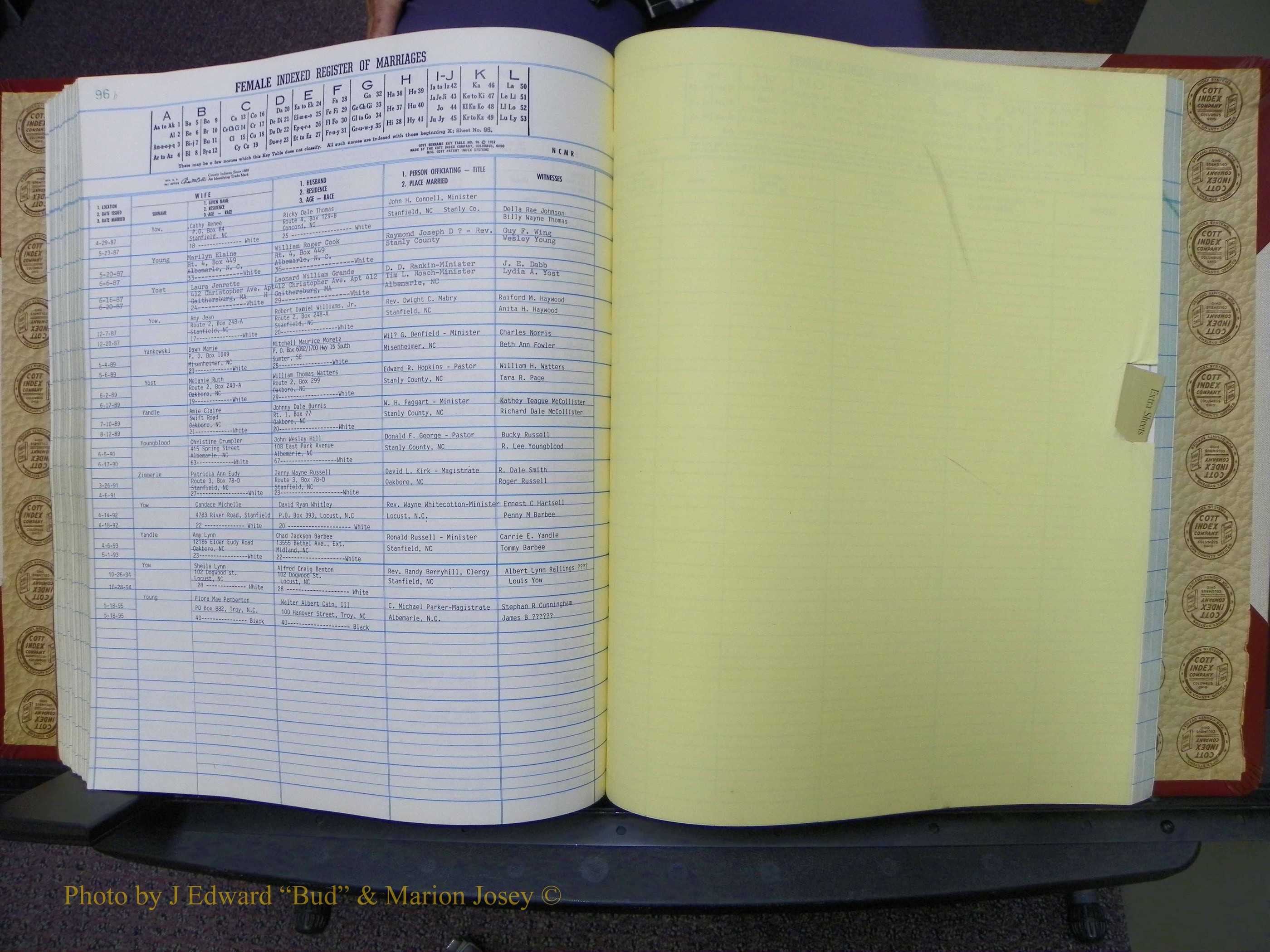 Stanley Co, NC Marriages, Female Index, A-Z, 1979-1994 (200).JPG