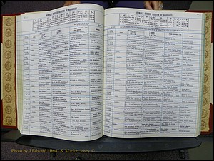 Stanley Co, NC Marriages, Female Index, A-Z, 1979-1994 (115).JPG