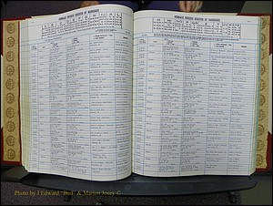 Stanley Co, NC Marriages, Female Index, A-Z, 1979-1994 (130).JPG