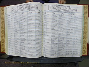 Stanley Co, NC Marriages, Female Index, A-Z, 1979-1994 (160).JPG