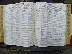 Stanley Co, NC Marriages, Female Index, A-Z, 1979-1994 (184).JPG