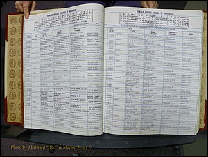 Stanley Co, NC Marriages, Female Index, A-Z, 1979-1994 (20).JPG