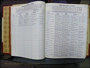 Stanley Co, NC Marriages, Female Index, A-Z, 1979-1994 (34).JPG