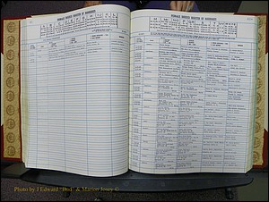 Stanley Co, NC Marriages, Female Index, A-Z, 1979-1994 (97).JPG