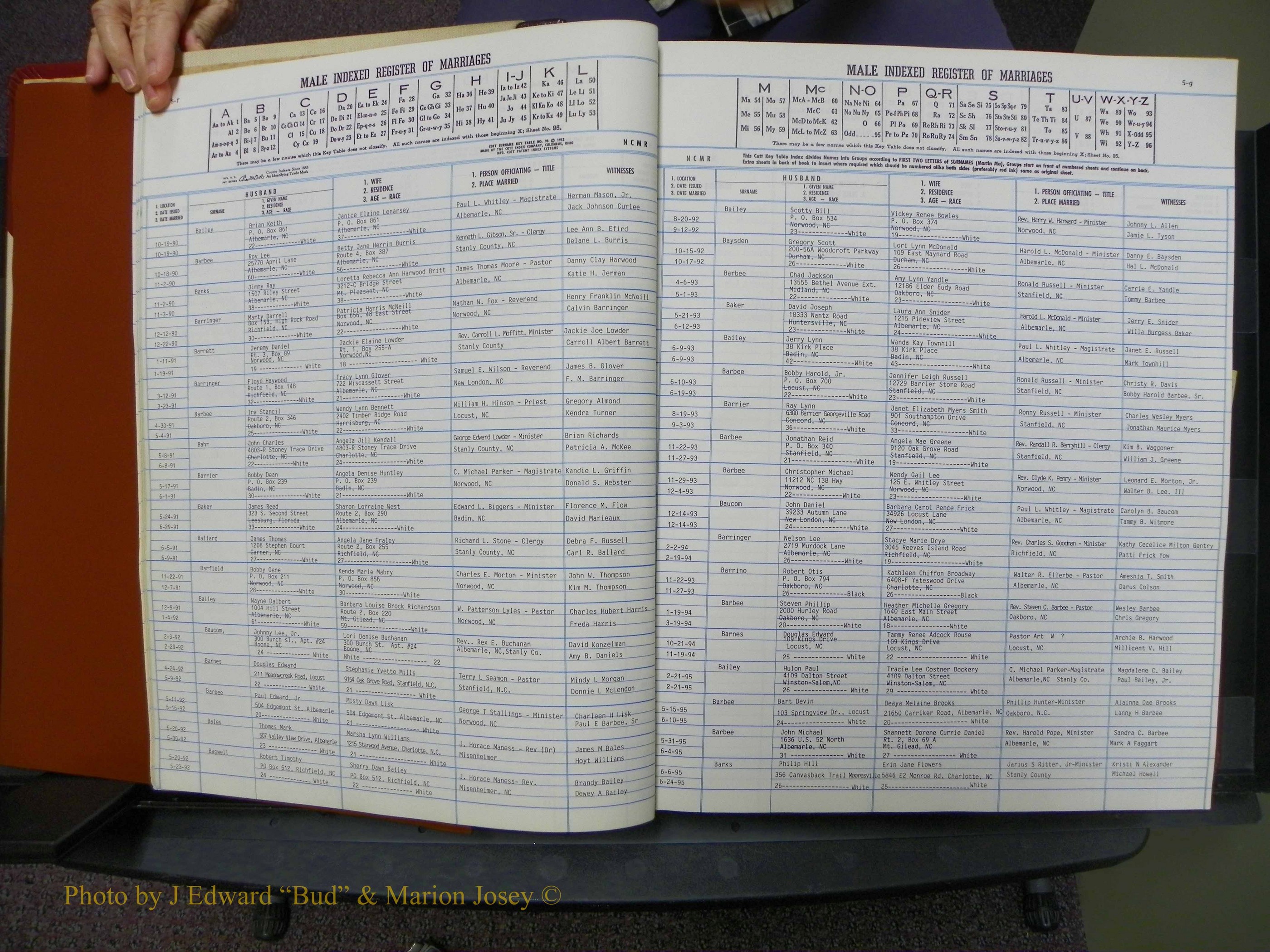 Stanley Co, NC Marriages, Male Index, A-Z, 1979-1994 (12).JPG