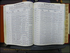 Stanley Co, NC Marriages, Male Index, A-Z, 1979-1994 (167).JPG