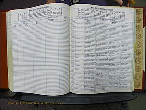 Stanley Co, NC Marriages, Male Index, A-Z, 1979-1994 (173).JPG
