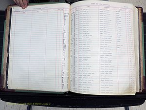 Stokes Co, NC, Births, A-Z, 1940-1988 (102).JPG