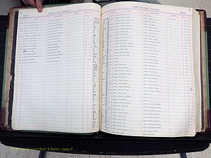 Stokes Co, NC, Births, A-Z, 1940-1988 (105).JPG