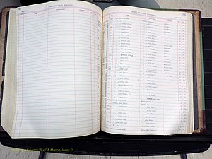 Stokes Co, NC, Births, A-Z, 1940-1988 (287).JPG