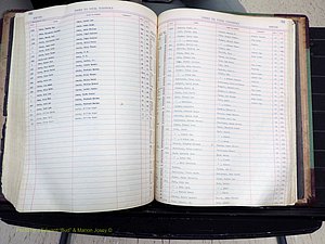 Stokes Co, NC, Births, A-Z, 1940-1988 (291).JPG