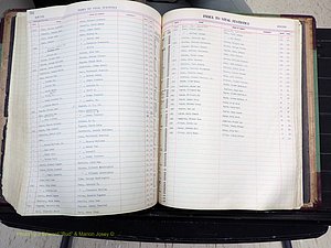 Stokes Co, NC, Births, A-Z, 1940-1988 (294).JPG