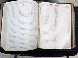 Stokes Co, NC, Births, A-Z, 1940-1988 (319).JPG