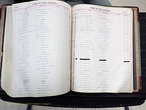 Stokes Co, NC, Births, A-Z, 1940-1988 (320).JPG