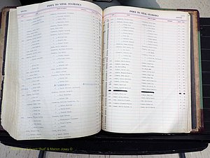 Stokes Co, NC, Births, A-Z, 1940-1988 (321).JPG