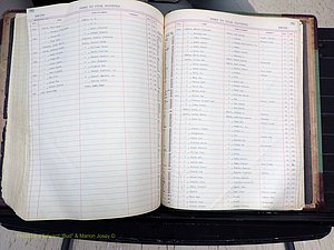 Stokes Co, NC, Births, A-Z, 1940-1988 (324).JPG