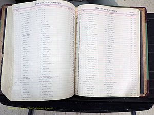 Stokes Co, NC, Births, A-Z, 1940-1988 (329).JPG