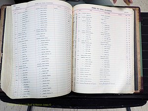 Stokes Co, NC, Births, A-Z, 1940-1988 (333).JPG