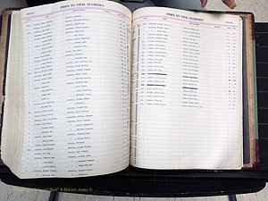 Stokes Co, NC, Births, A-Z, 1940-1988 (338).JPG