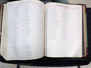 Stokes Co, NC, Births, A-Z, 1940-1988 (342).JPG