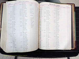 Stokes Co, NC, Births, A-Z, 1940-1988 (351).JPG