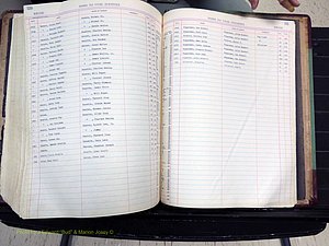 Stokes Co, NC, Births, A-Z, 1940-1988 (358).JPG