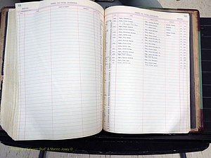 Stokes Co, NC, Births, A-Z, 1940-1988 (359).JPG