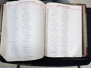 Stokes Co, NC, Births, A-Z, 1940-1988 (362).JPG